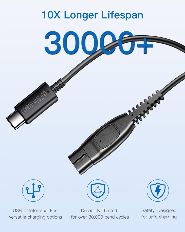 15V Type-C Charger Cable Fit for Philips Norelco HQ8505 7000 5000 3000 9000 2000 Series, USB-C Power Cord for Oneblade Electric Shaver Razor QG BG HQ RQ XL XLCC X HS QC QT QS at PT Series, 3.28 FT