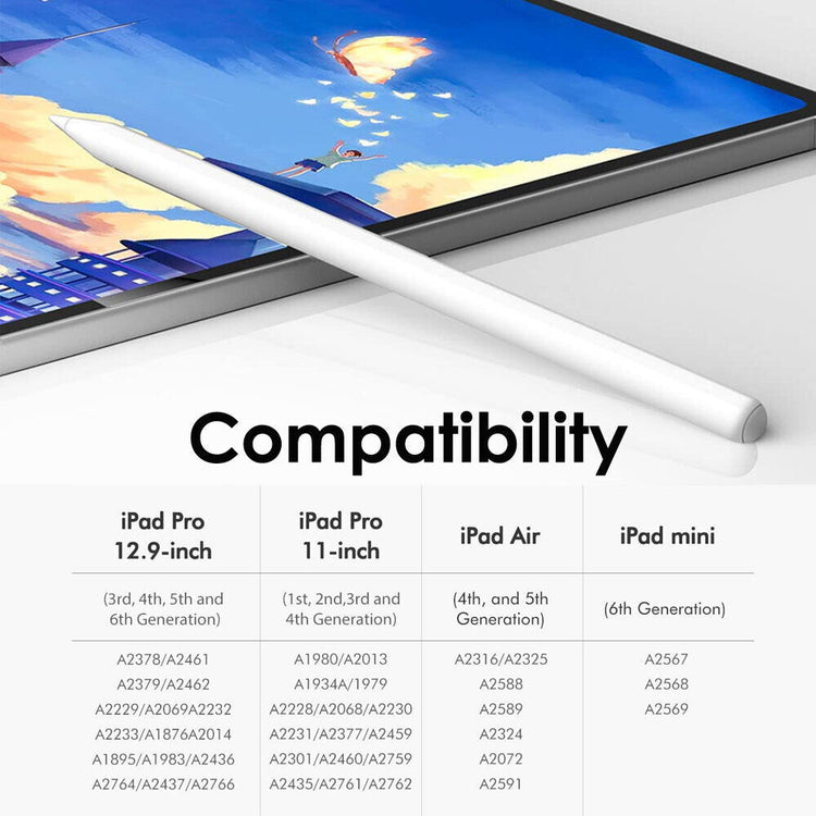 Stylus Pen For Apple IPad Pen -Pencil -Stylus With Palm Rejection - UK Stock - Get Me Products