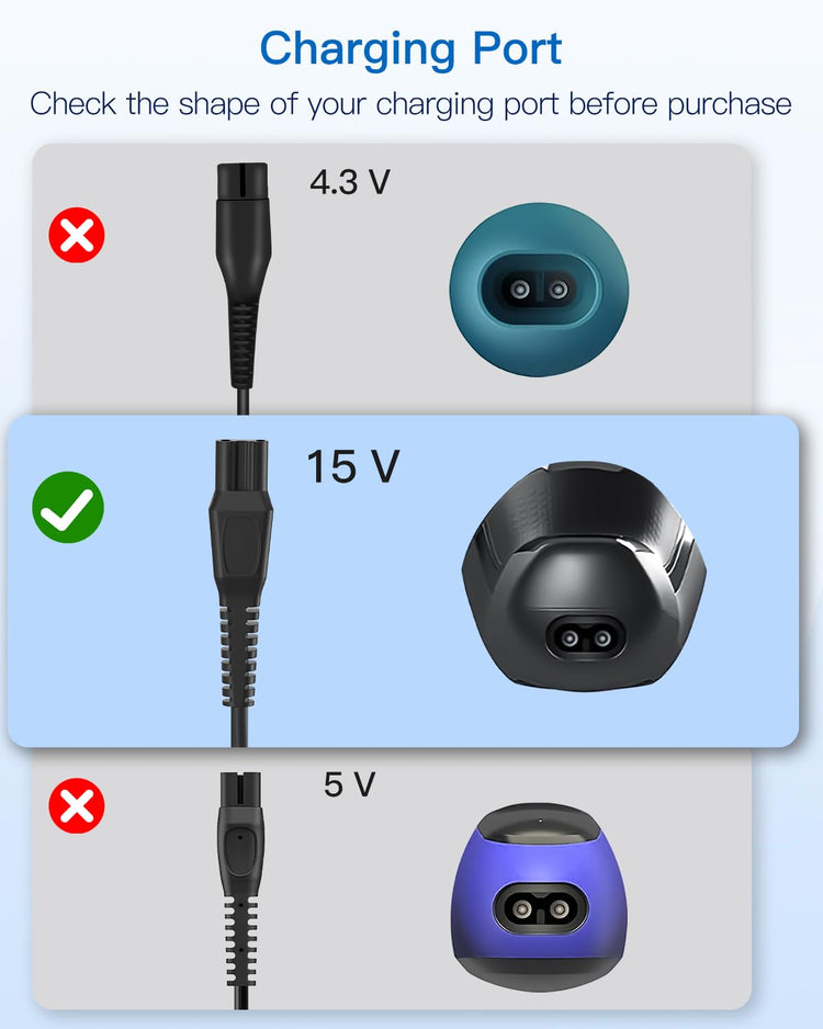 15V Type-C Charger Cable Fit for Philips Norelco HQ8505 7000 5000 3000 9000 2000 Series, USB-C Power Cord for Oneblade Electric Shaver Razor QG BG HQ RQ XL XLCC X HS QC QT QS at PT Series, 3.28 FT