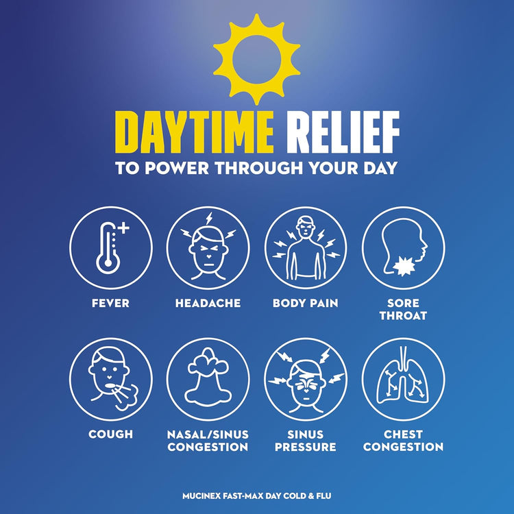 Fast-Max Day Cold and Flu & Nightshift Night Severe Cold and Flu Medicine for Adults, Day/Night Combo Pack for Fever, Sore Throat Relief, Decongestant, Cough & Cold Medicines, 40 Caplets