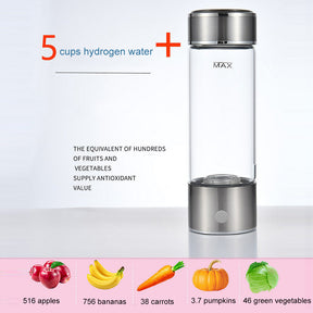 Upgraded Health Smart Hydrogen Water Cup Water Machine Live Hydrogen Power Cup - Get Me Products