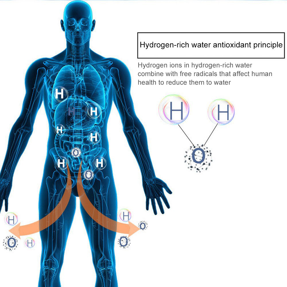 Upgraded Health Smart Hydrogen Water Cup Water Machine Live Hydrogen Power Cup - Get Me Products