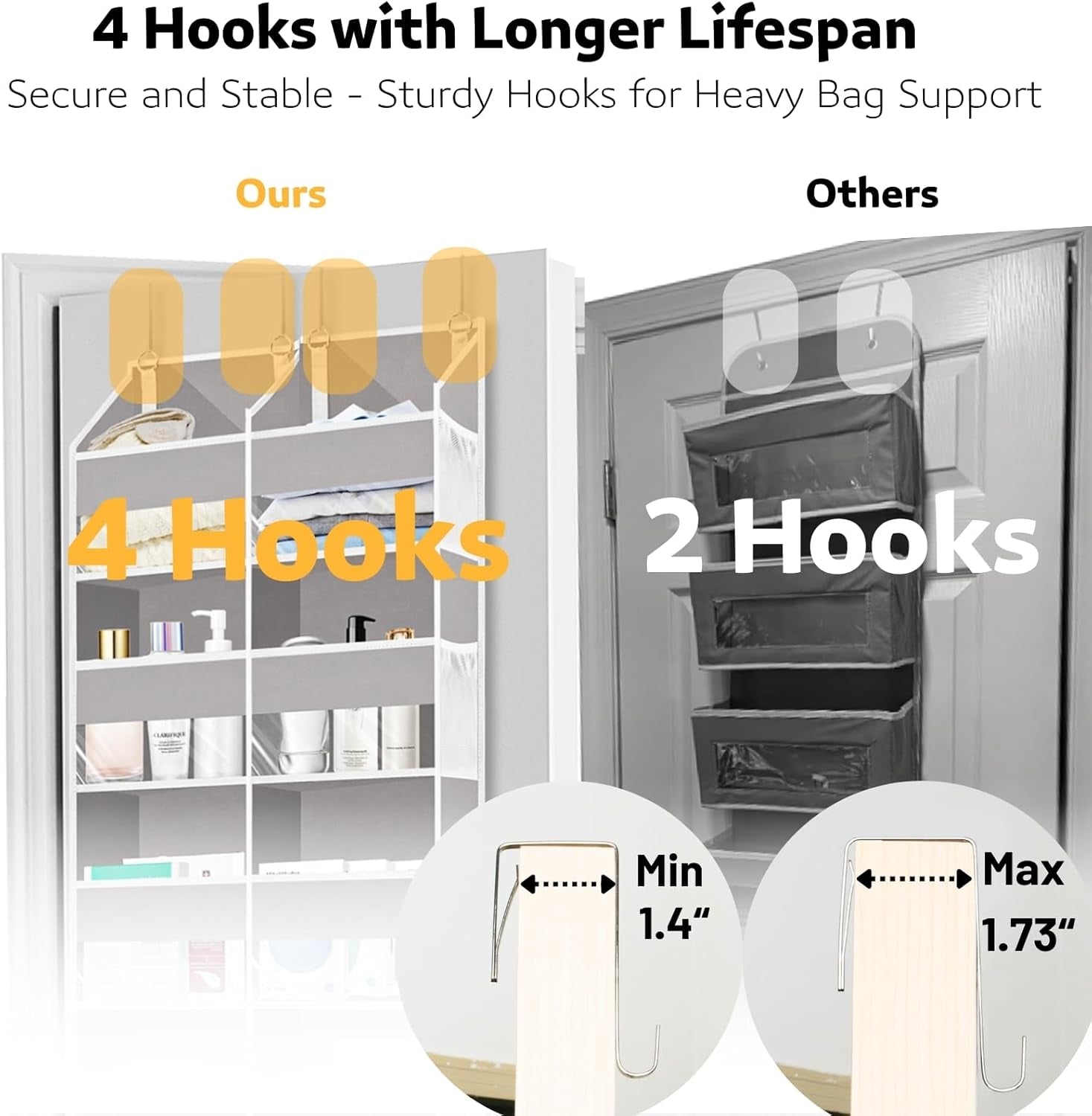 Extra Large 5-Tier Over the Door Organizer - 20 Pockets for Toys, Shoes, Diapers & More - 80Lb Capacity - Light Grey with Clear Window