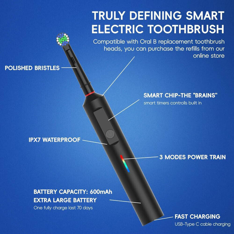 Toothbrush Electric Rechargeable Pro Rotating Brush Heads Timer Modes USB - Get Me Products