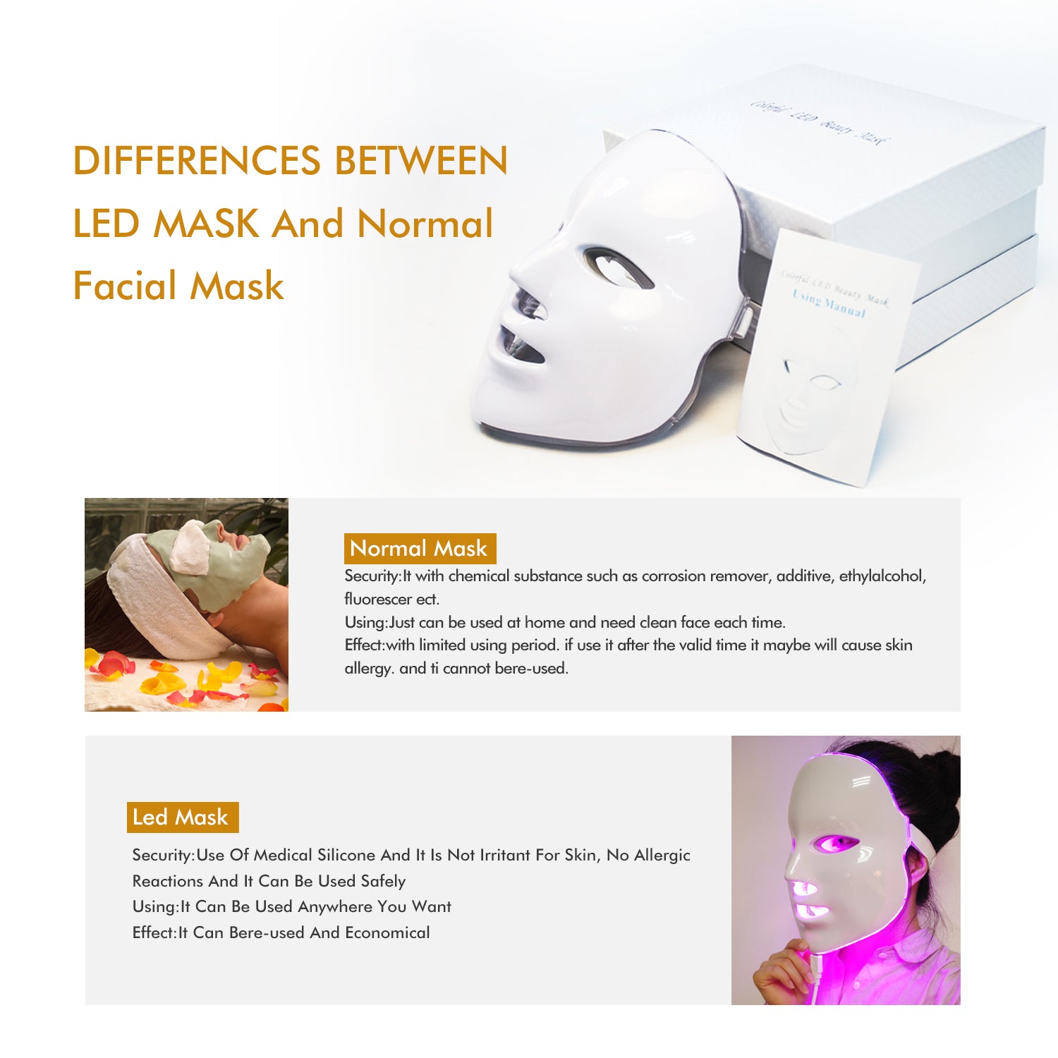 7 Colors LED Mask  LED Light Photon Face Mask - Get Me Products