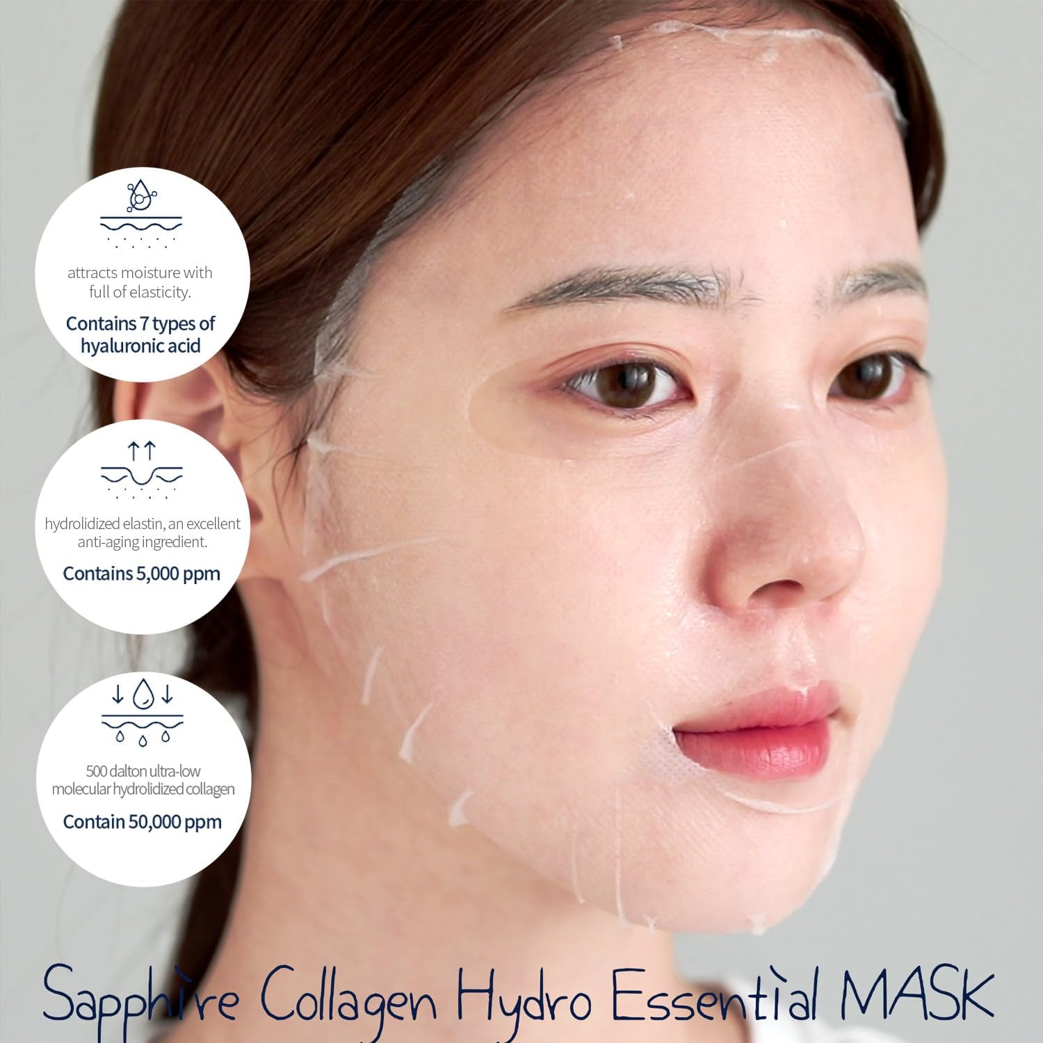 Sapphire Collagen Hydro Essential Mask, 10 Sheets – Moisturizing & Soothing Sheet Mask with Collagen & Ceramide, 1.01 Fl.Oz (30Ml) X 10Ea
