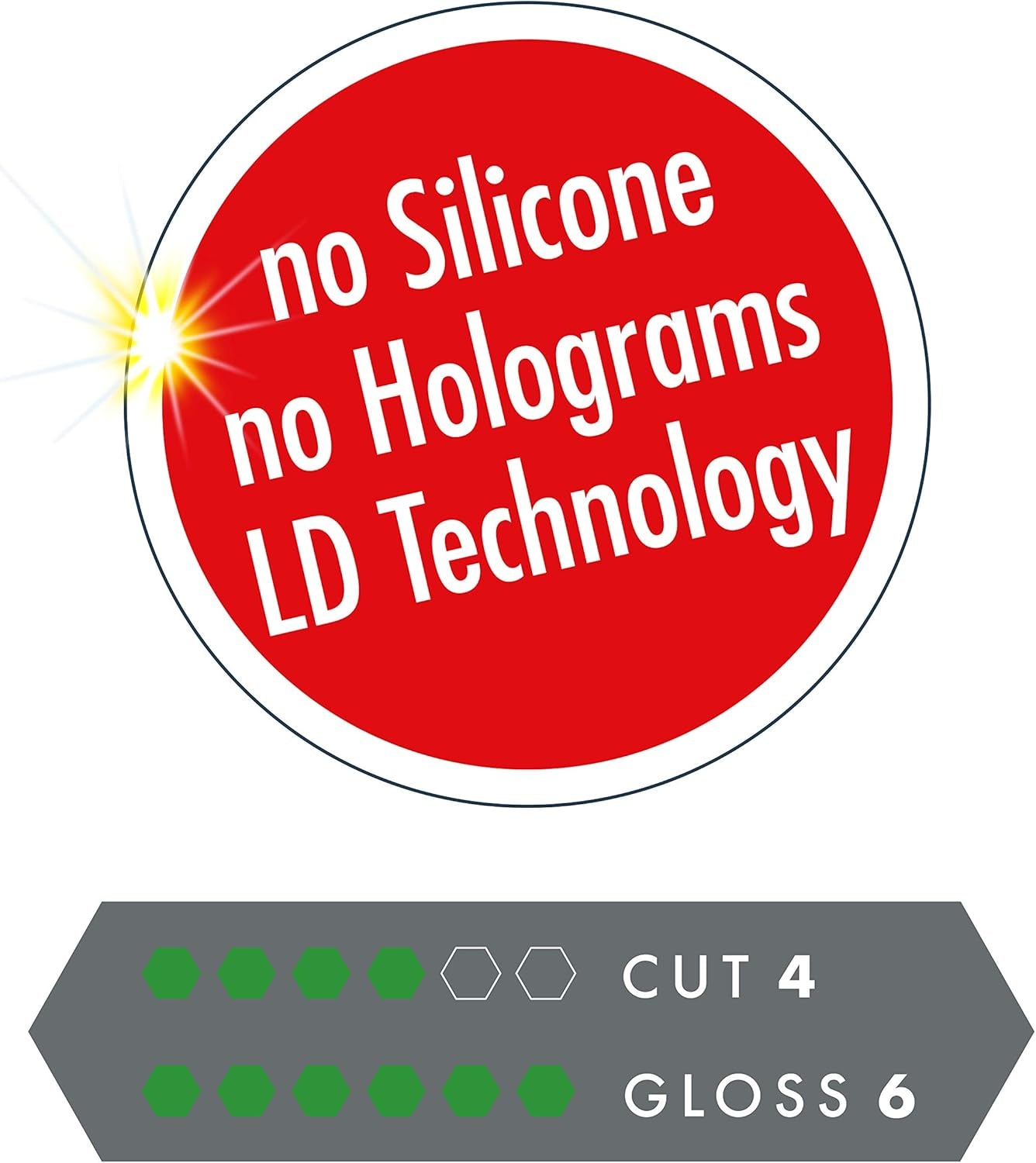 PROFILINE Perfectfinish High Gloss Polish - 250ml for Flawless, Hologram-Free Shine on Slightly Scratched Paintwork - Item No. 02241410