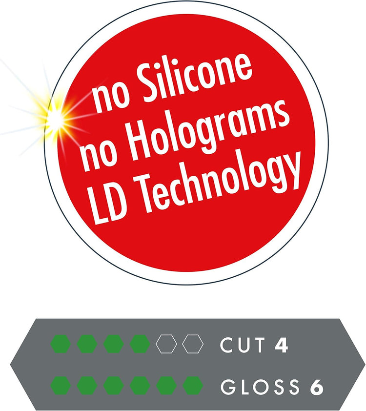 PROFILINE Perfectfinish High Gloss Polish - 250ml for Flawless, Hologram-Free Shine on Slightly Scratched Paintwork - Item No. 02241410