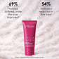 Retinol & Bakuchiol Facial Serum 30ml