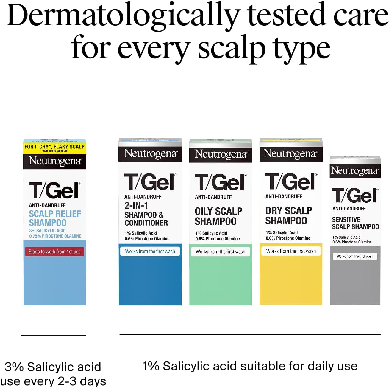 T/Gel 2 in 1 Anti-Dandruff Shampoo and Conditioner (1X 250Ml), Shampoo and Conditioner to Help Fight Dandruff from First Wash, Haircare for Soft, Shiny Healthy-Looking Hair and Scalp