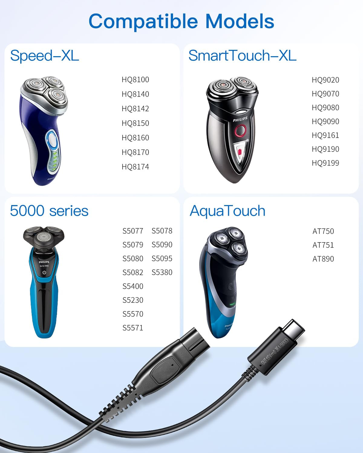 15V Type-C Charger Cable Fit for Philips Norelco HQ8505 7000 5000 3000 9000 2000 Series, USB-C Power Cord for Oneblade Electric Shaver Razor QG BG HQ RQ XL XLCC X HS QC QT QS at PT Series, 3.28 FT