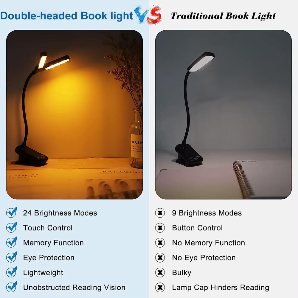 14 LED Clip on Book Light 3 Colors 8 Brightness Usb Rechargeable Night Light Portable Reading Light Book Lamp Mini Desk Lamp