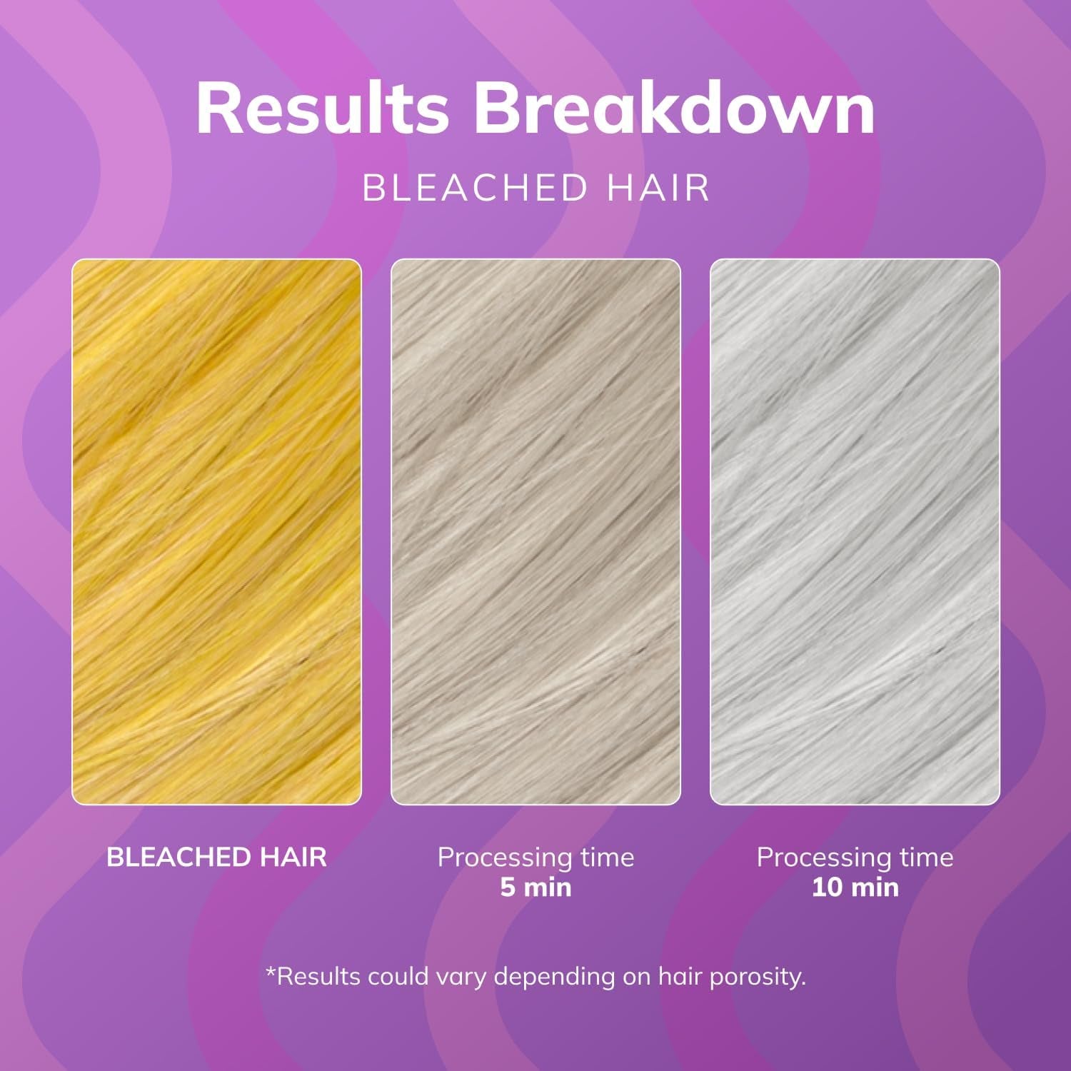 No Yellow - No-Yellow Mask, 1000 Ml, Extra Violet Pigment