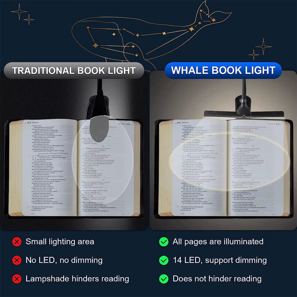 14 LED Clip on Book Light 3 Colors 8 Brightness Usb Rechargeable Night Light Portable Reading Light Book Lamp Mini Desk Lamp