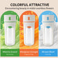 Kitchen Electric Juicer USB Charging Wireless Juices Blender Fruit Orange Mixer Squeezer Machine Ice Crush Cup Food Processor - Get Me Products