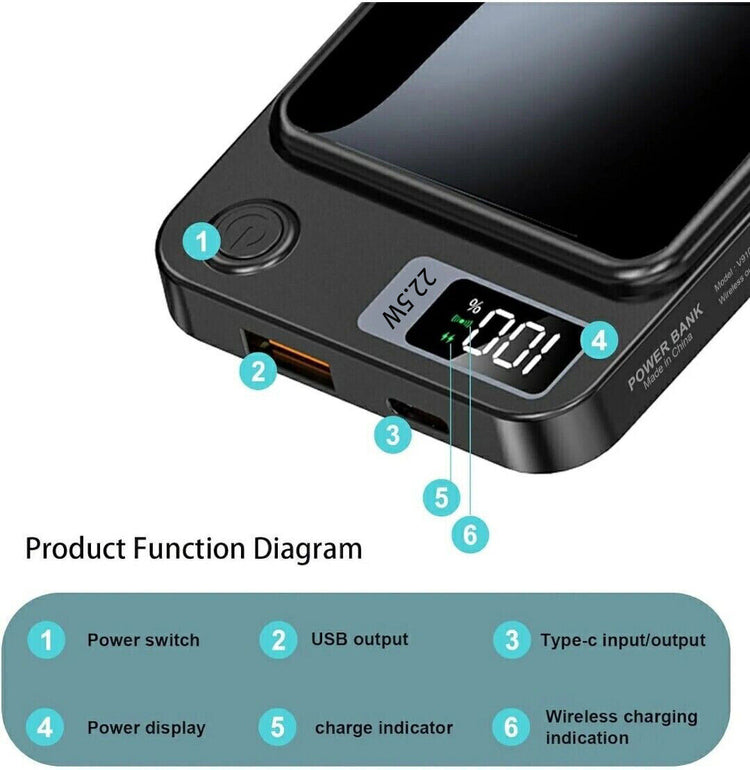 Magnetic Wireless Power Bank 12000mAh For Magsafe Battery Pack For Phone 14 13 - Get Me Products