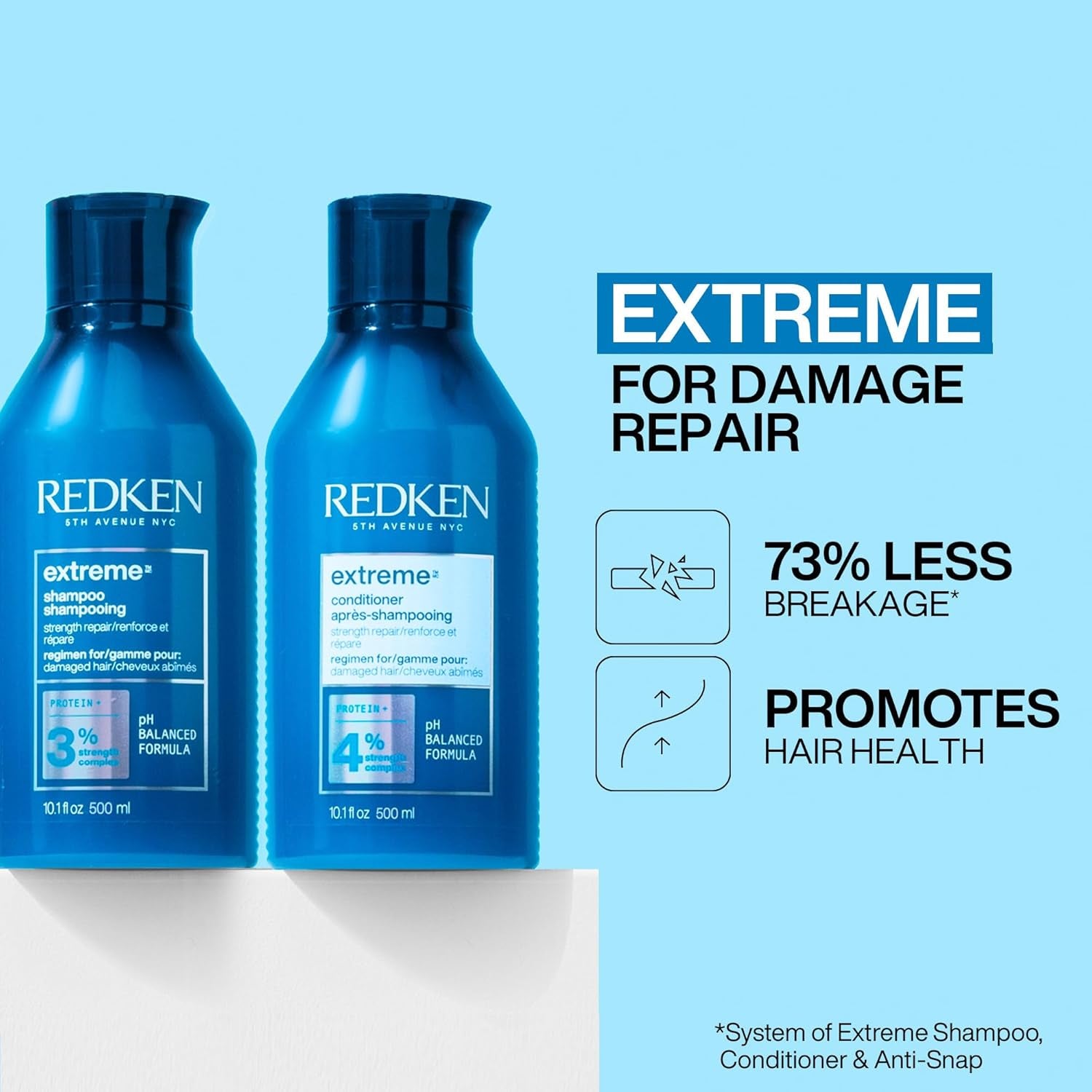 Revitalize Your Hair with Extreme Repair Shampoo & Conditioner - Strengthen, Repair & Add Flexibility!