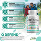 Clean Nutraceuticals Q-Defend Immune Blend: Quercetin, Zinc, Vitamin C & D, Bromelain & Elderberry for Lung Immune Support (60 Count Pack of 5)