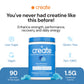 Create Creatine Monohydrate Gummies – 1.5g per Gummy, Vegan, Anti-Melting