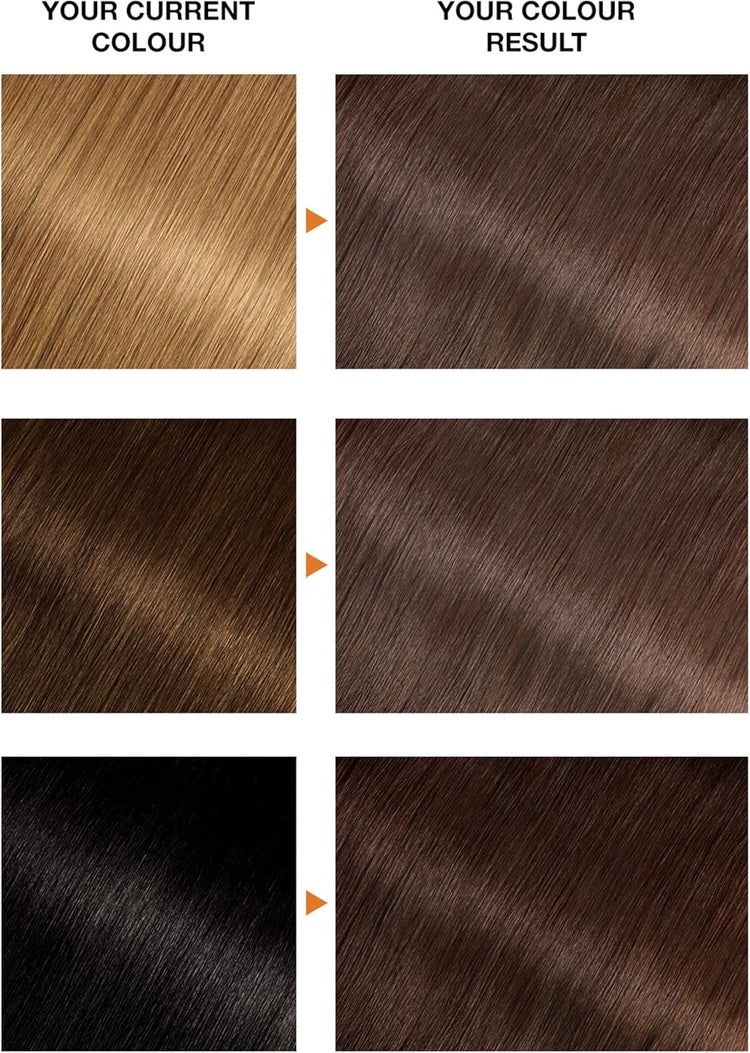 Belle Color Brown Hair Dye Permanent, Natural Looking Hair Colour, up to 100% Grey Coverage - 5 Natural Brown Pack of 3