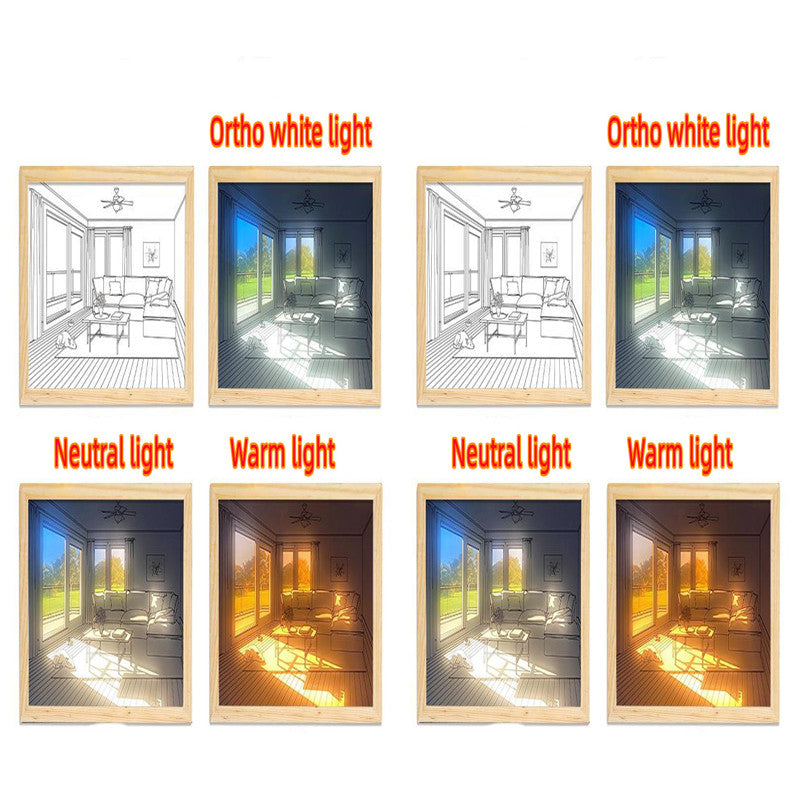 LED Decorative Light Painting Bedside Picture Style Creative Modern Simulate Sunshine Drawing Night Light Gift - Get Me Products