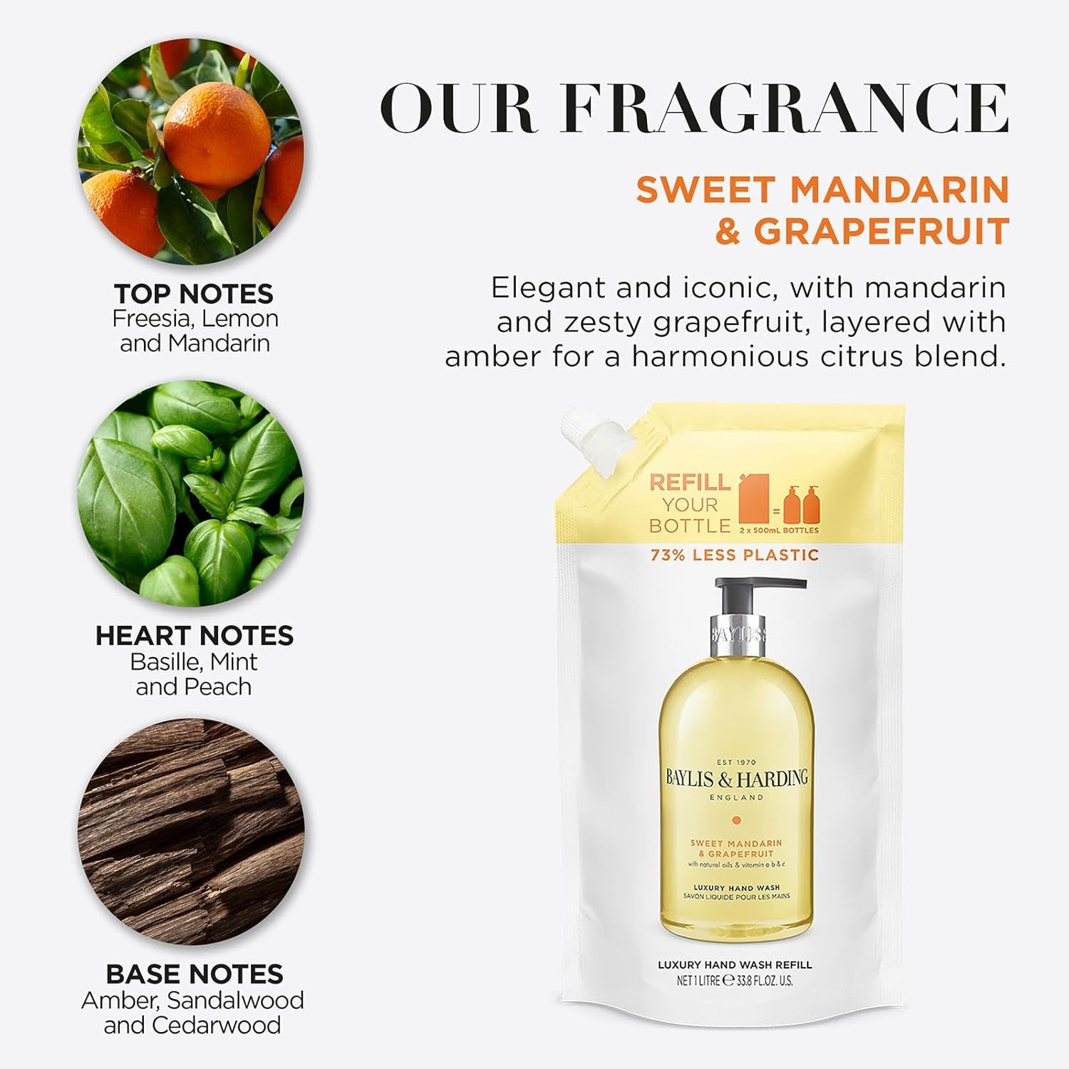 Sweet Mandarin & Grapefruit Hand Wash Refill Pouch - 1 Litre x 3 Pack - Vegan Friendly Luxury Cleanse