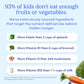 First Day Vitamins for Teens | Teen Multivitamin for Girls & Boys 12-17 | Organic Fruit & Veggie Blend | 60 Day Supply
