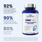 1MD Nutrition LiverMD - Liver Support Supplement with Siliphos Silybin & NAC | 60 Capsules