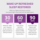 MEDCHOICE 12-in-1 Melatonin Sleep Capsules – Melatonin 5 mg + Magnesium Glycinate 500 mg (90 ct, Pack of 2)