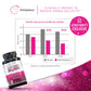 Vitauthority Multi Collagen Burn – 5 Types, Hyaluronic Acid, Vitamin C | Caffeine-Free Capsules