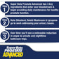 Super Beta Prostate Advanced: Prostate Support with Beta Sitosterol (2-Pack)