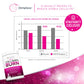 Vitauthority Hydrolyzed Collagen Powder – Burn Ultimate Beauty Complex for Women, Unflavored, 30 Servings