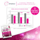 Vitauthority Collagen Peptides Powder – Chocolate, 25 Servings | Hair Skin Nails
