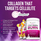 Vitauthority Collagen Peptides Powder – Chocolate, 25 Servings | Hair Skin Nails