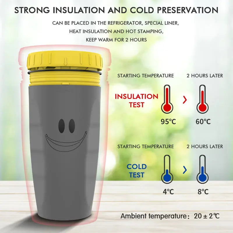 No Cover Twist Cup Travel Portable Cup Double Insulation Tumbler Straw Sippy Water Bottles Portable For Children Adults - Get Me Products